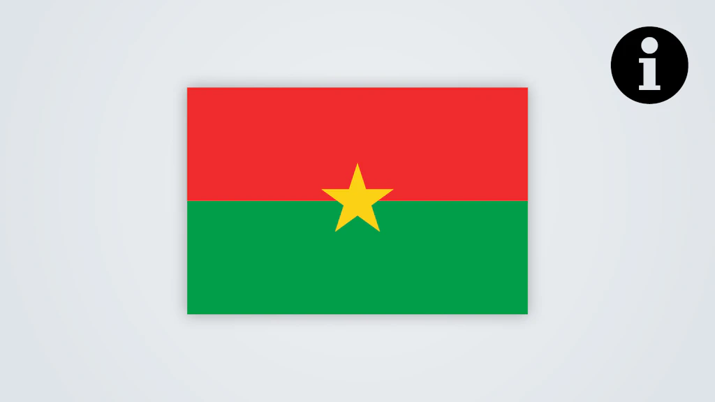 Conseils pour les voyages – Burkina Faso